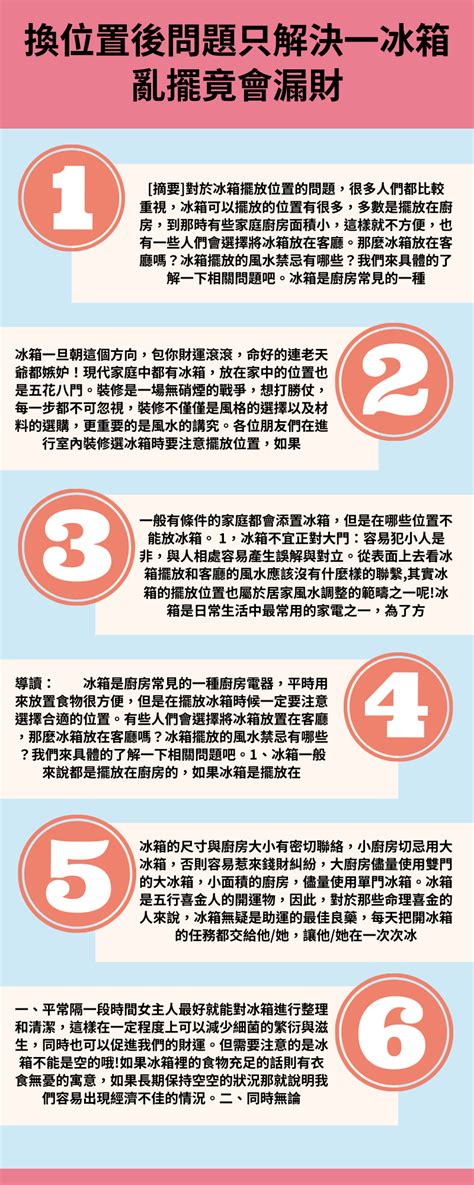 房間放冰箱|冰箱亂擺竟會漏財！專家：換位置後問題只解決一半